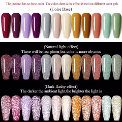 Reflective Top Coat 15 ml Kalıcı Ojelerinizi Diskoya Çevirin