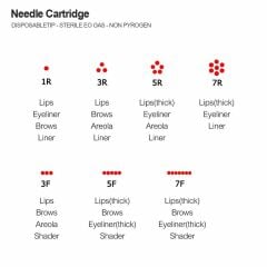 ADANİL DR. PEN NANO ROUND DERMAPEN İĞNESİ ORİJİNAL DERMAPEN İĞNE KARTUŞU SOKETLİ 1 ADET